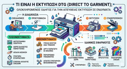 direct to garment pros and cons
