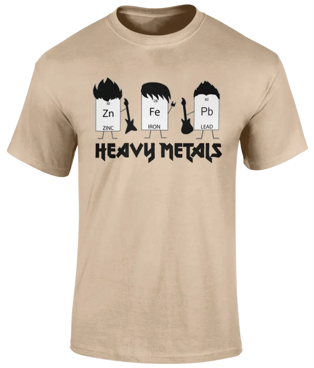 Heavy Metals (3)