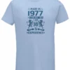 1977